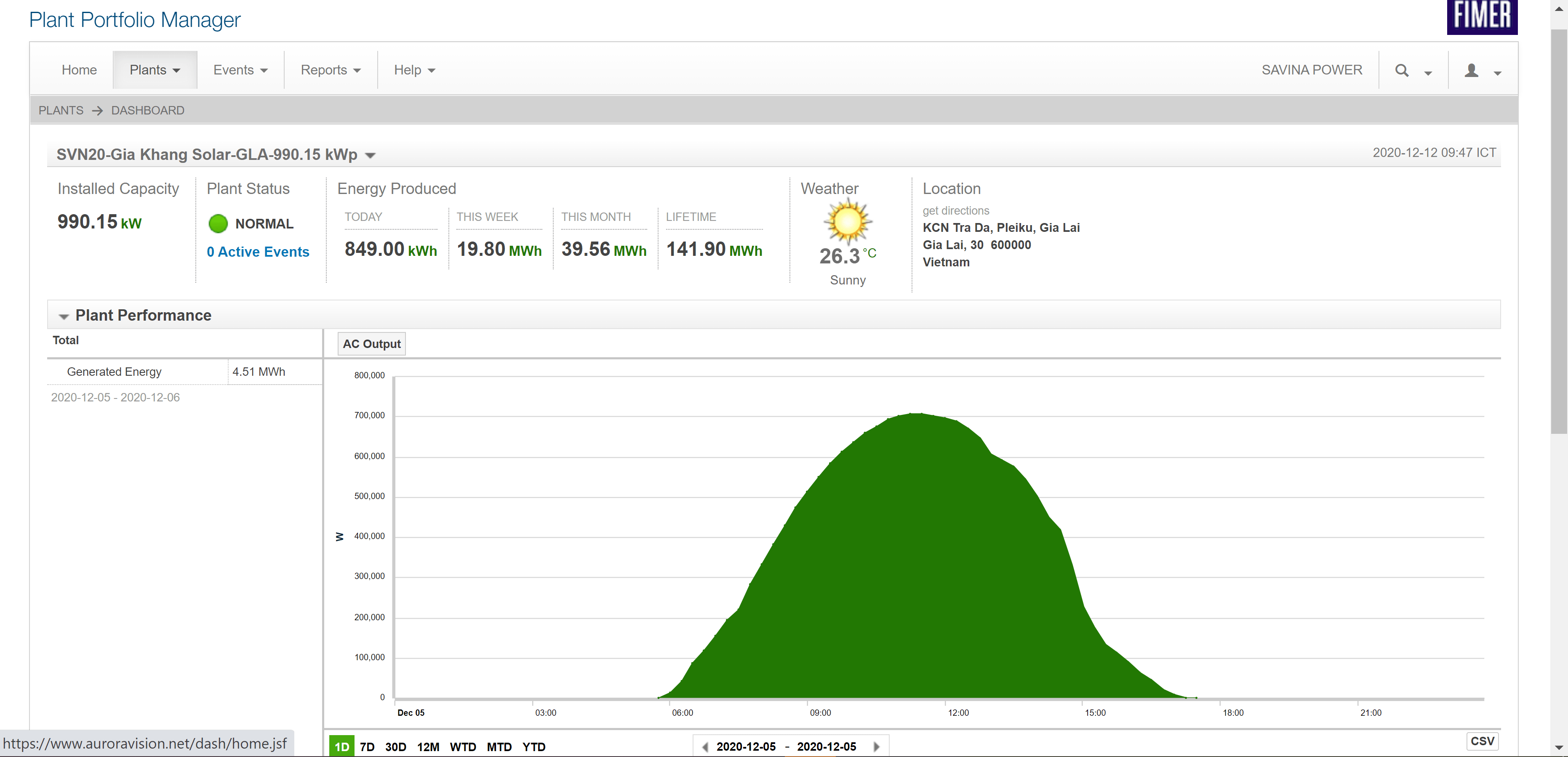 Hướng dẫn giám sát hệ thống điện mặt trời từ xa