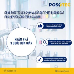 3 Bước lựa chọn và lắp đặt thiết bị đóng cắt