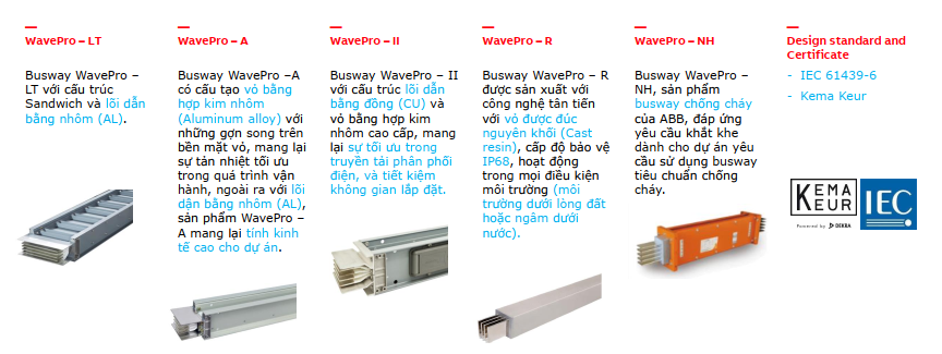 HỆ THỐNG THANH CÁI DẪN ĐIỆN BUSWAY ABB