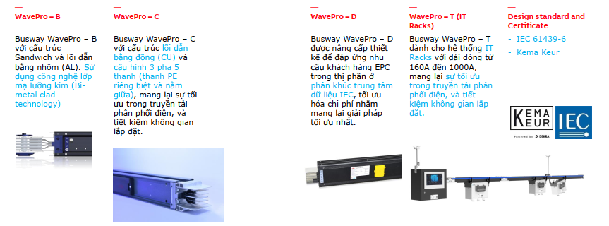 HỆ THỐNG THANH CÁI DẪN ĐIỆN BUSWAY ABB